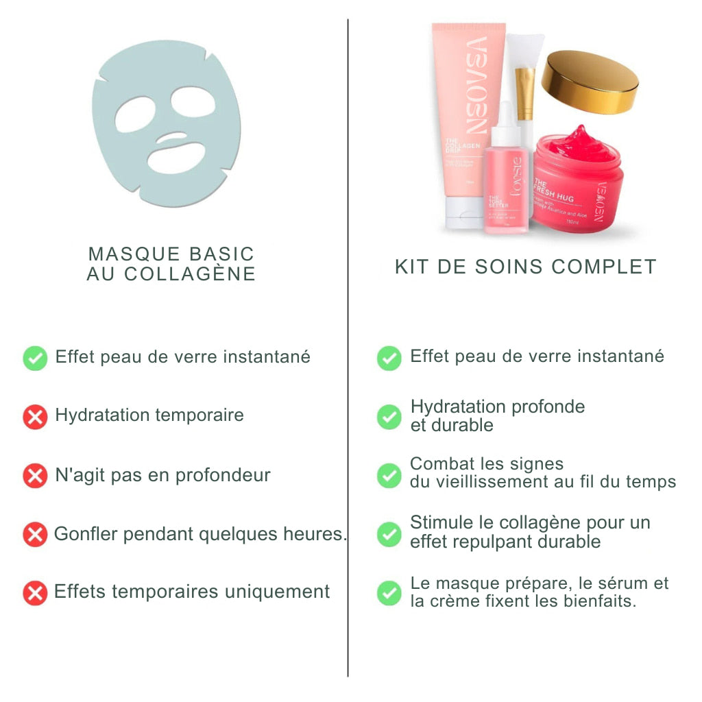 CollaVeil – Masque Bio-Collagène Repulpant