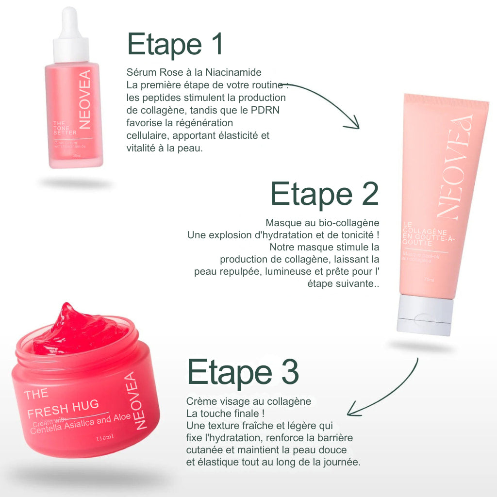 CollaVeil – Masque Bio-Collagène Repulpant